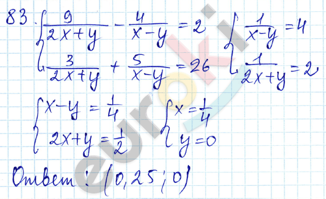 Алгебра 9 класс. ФГОС Мордкович, Александрова, Мишустина Задание 83