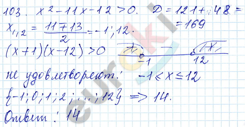 Алгебра 9 класс. ФГОС Мордкович, Александрова, Мишустина Задание 103