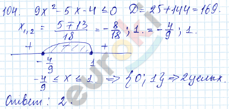Алгебра 9 класс. ФГОС Мордкович, Александрова, Мишустина Задание 104