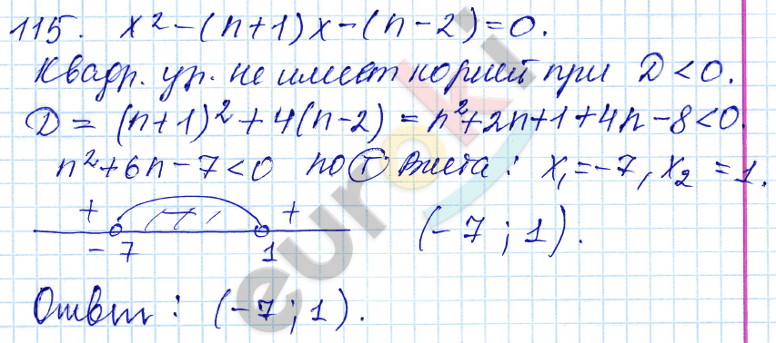 Алгебра 9 класс. ФГОС Мордкович, Александрова, Мишустина Задание 115