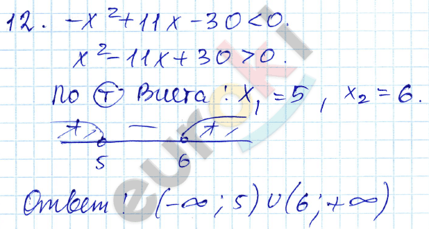 Алгебра 9 класс. ФГОС Мордкович, Александрова, Мишустина Задание 12
