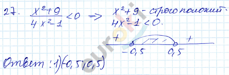 Алгебра 9 класс. ФГОС Мордкович, Александрова, Мишустина Задание 27
