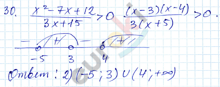 Алгебра 9 класс. ФГОС Мордкович, Александрова, Мишустина Задание 30