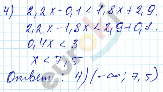 Алгебра 9 класс. ФГОС Мордкович, Александрова, Мишустина Задание 4