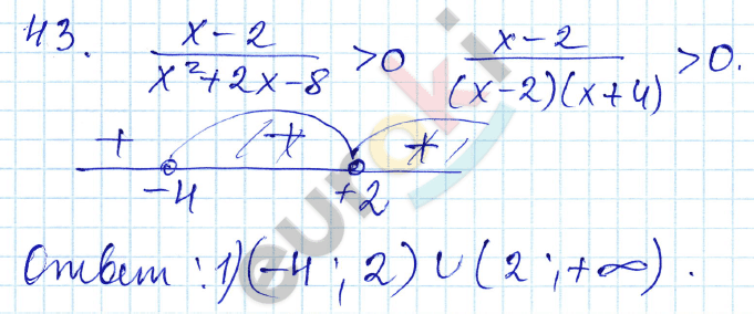 Алгебра 9 класс. ФГОС Мордкович, Александрова, Мишустина Задание 43