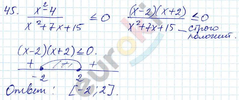 Алгебра 9 класс. ФГОС Мордкович, Александрова, Мишустина Задание 45