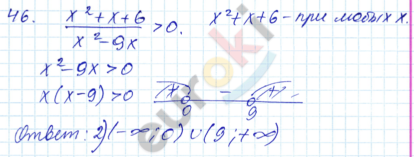 Алгебра 9 класс. ФГОС Мордкович, Александрова, Мишустина Задание 46