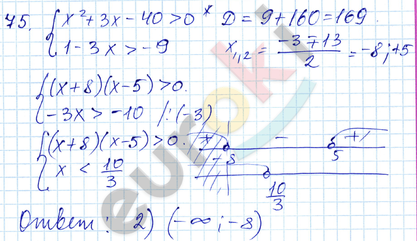 Алгебра 9 класс. ФГОС Мордкович, Александрова, Мишустина Задание 75