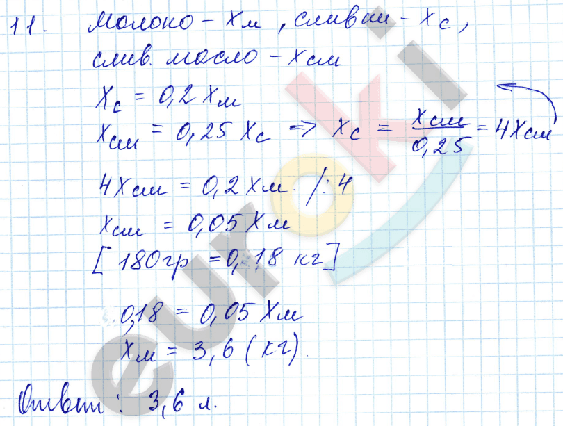 Алгебра 9 класс. ФГОС Мордкович, Александрова, Мишустина Задание 11