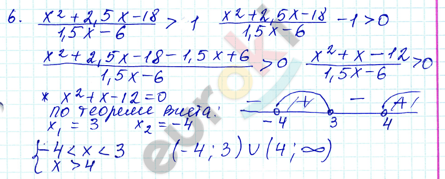 Алгебра 9 класс. ФГОС Мордкович, Александрова, Мишустина Вариант 6