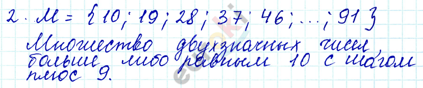 Алгебра 9 класс. ФГОС Мордкович, Александрова, Мишустина Вариант 2