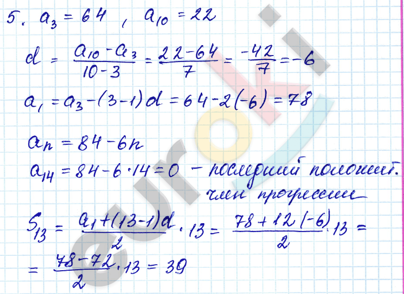 Алгебра 9 класс. ФГОС Мордкович, Александрова, Мишустина Вариант 5