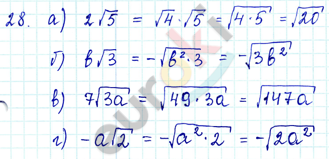 Алгебра 9 класс. ФГОС Мордкович, Александрова, Мишустина Задание 28