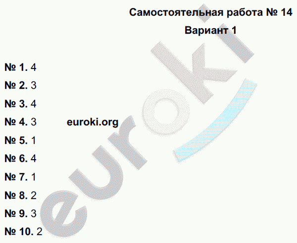 Русский язык 7 класс. Тематический контроль Александров, Цыбулько Вариант 1