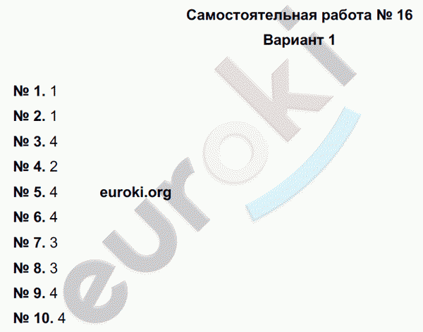 Русский язык 7 класс. Тематический контроль Александров, Цыбулько Вариант 1