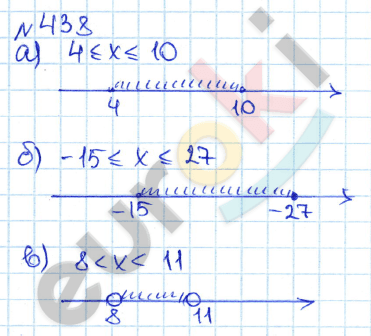 Алгебра 7 класс. ФГОС Дорофеев, Суворова Задание 438