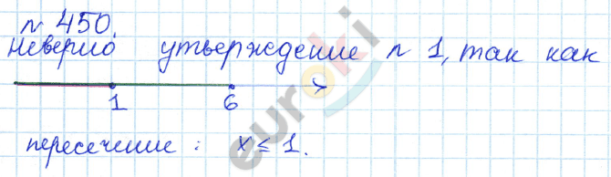 Алгебра 7 класс. ФГОС Дорофеев, Суворова Задание 450