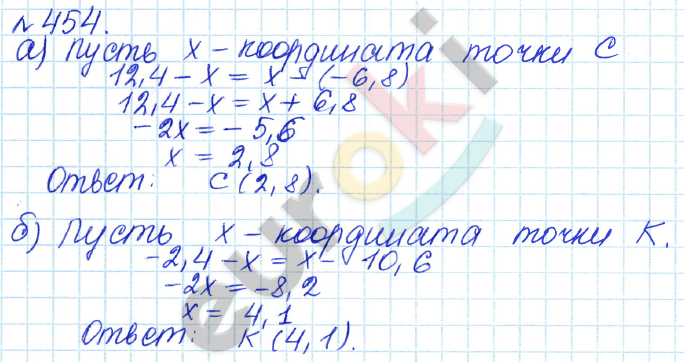 Алгебра 7 класс. ФГОС Дорофеев, Суворова Задание 454