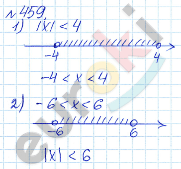 Алгебра 7 класс. ФГОС Дорофеев, Суворова Задание 459