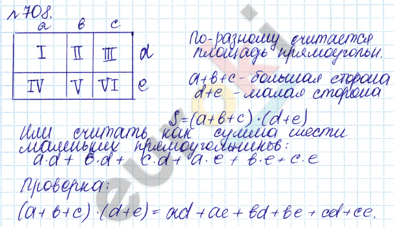 Алгебра 7 класс. ФГОС Дорофеев, Суворова Задание 708