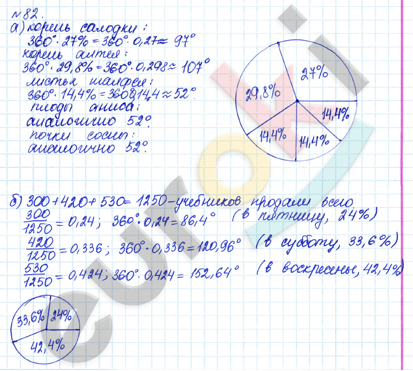 Алгебра 7 класс. ФГОС Дорофеев, Суворова Задание 82