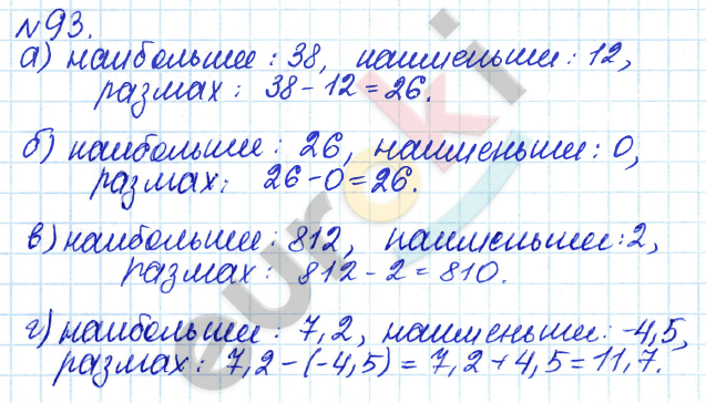 Алгебра 7 класс. ФГОС Дорофеев, Суворова Задание 93