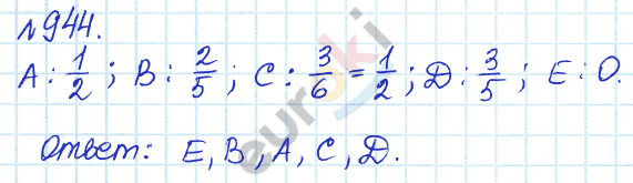 Алгебра 7 класс. ФГОС Дорофеев, Суворова Задание 944