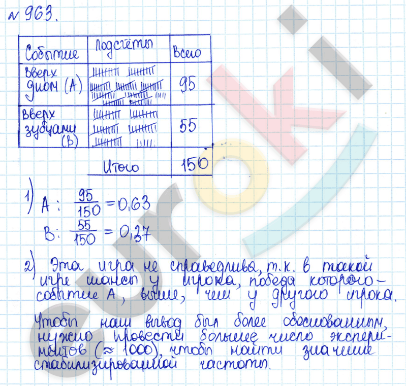 Алгебра 7 класс. ФГОС Дорофеев, Суворова Задание 963