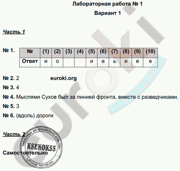 Русский язык 6 класс. Тематический контроль Александров, Цыбулько Вариант 1