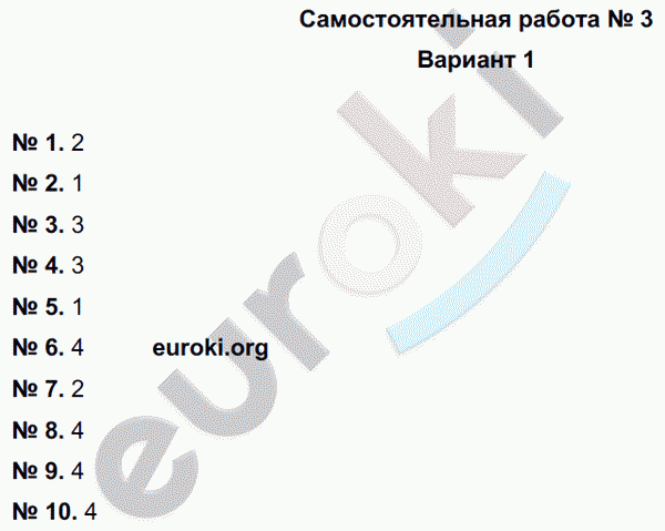 Русский язык 6 класс. Тематический контроль Александров, Цыбулько Вариант 1