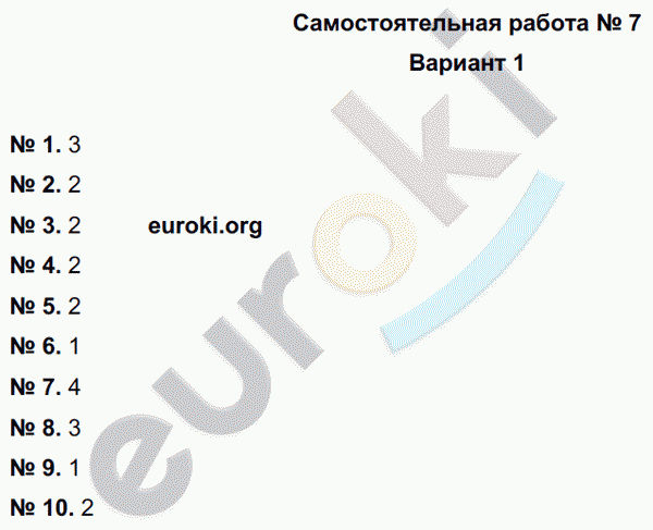 Русский язык 6 класс. Тематический контроль Александров, Цыбулько Вариант 1