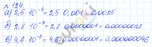 Алгебра 8 класс. ФГОС Дорофеев, Суворова Задание 124