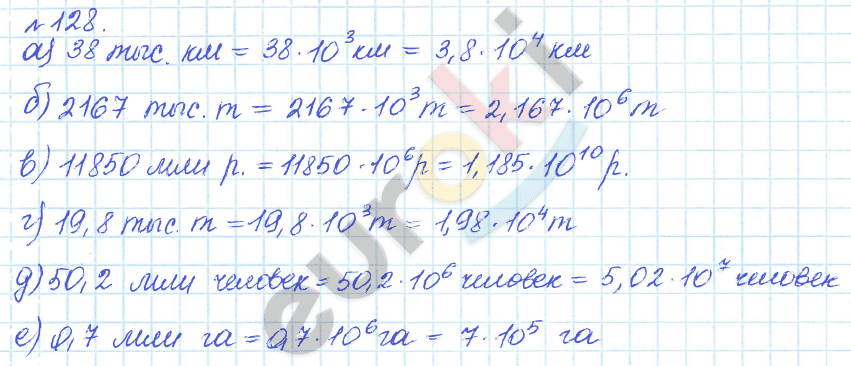 Алгебра 8 класс. ФГОС Дорофеев, Суворова Задание 128