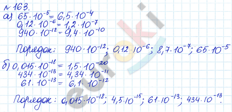 Алгебра 8 класс. ФГОС Дорофеев, Суворова Задание 163