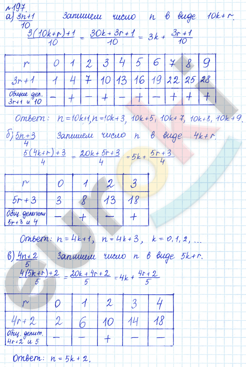Алгебра 8 класс. ФГОС Дорофеев, Суворова Задание 197