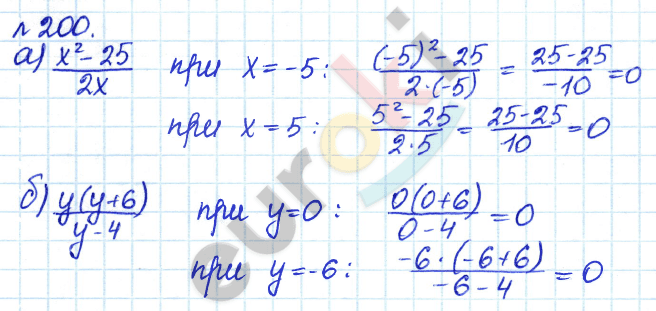 Алгебра 8 класс. ФГОС Дорофеев, Суворова Задание 200