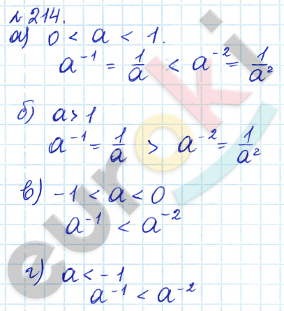 Алгебра 8 класс. ФГОС Дорофеев, Суворова Задание 214