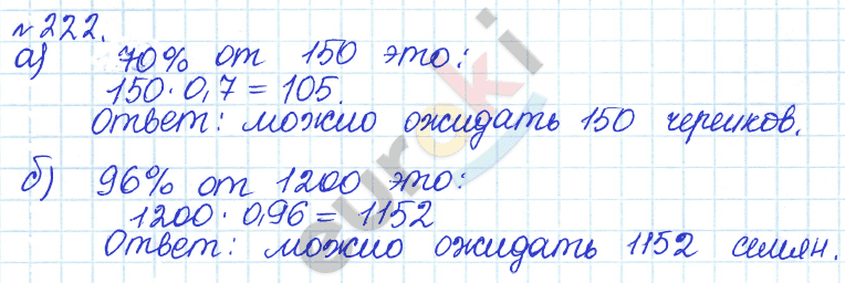 Алгебра 8 класс. ФГОС Дорофеев, Суворова Задание 222