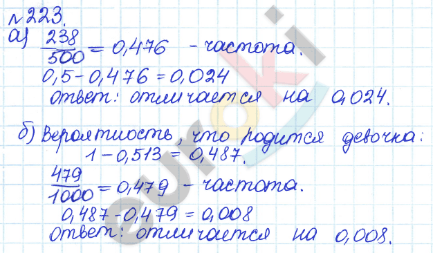 Алгебра 8 класс. ФГОС Дорофеев, Суворова Задание 223