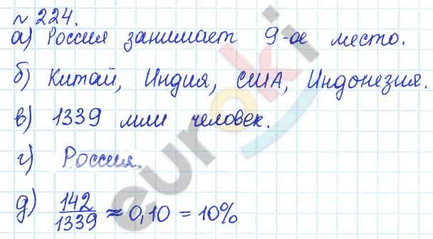 Алгебра 8 класс. ФГОС Дорофеев, Суворова Задание 224