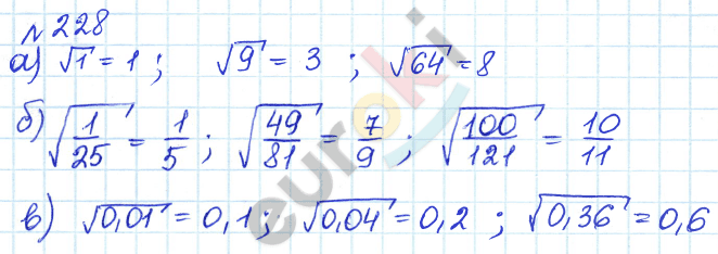 Алгебра 8 класс. ФГОС Дорофеев, Суворова Задание 228