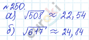 Алгебра 8 класс. ФГОС Дорофеев, Суворова Задание 250
