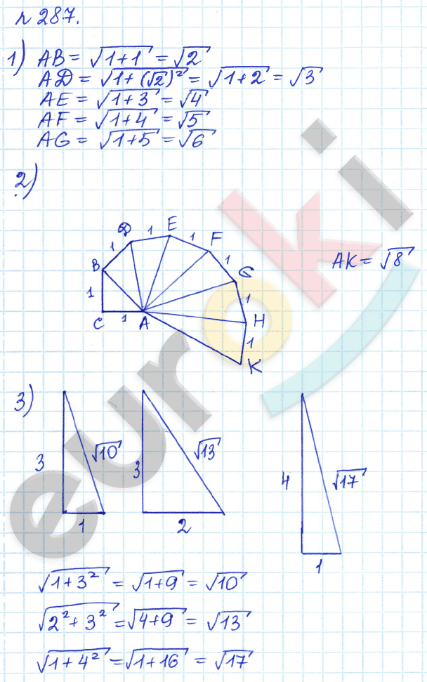 Алгебра 8 класс. ФГОС Дорофеев, Суворова Задание 287