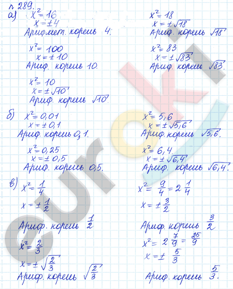 Алгебра 8 класс. ФГОС Дорофеев, Суворова Задание 289