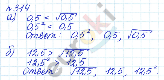 Алгебра 8 класс. ФГОС Дорофеев, Суворова Задание 314