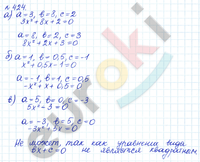 Алгебра 8 класс. ФГОС Дорофеев, Суворова Задание 424