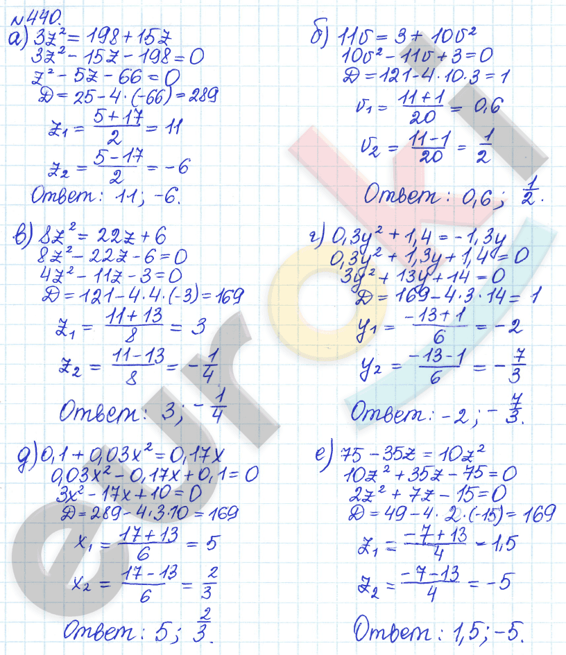 Алгебра 8 класс. ФГОС Дорофеев, Суворова Задание 440