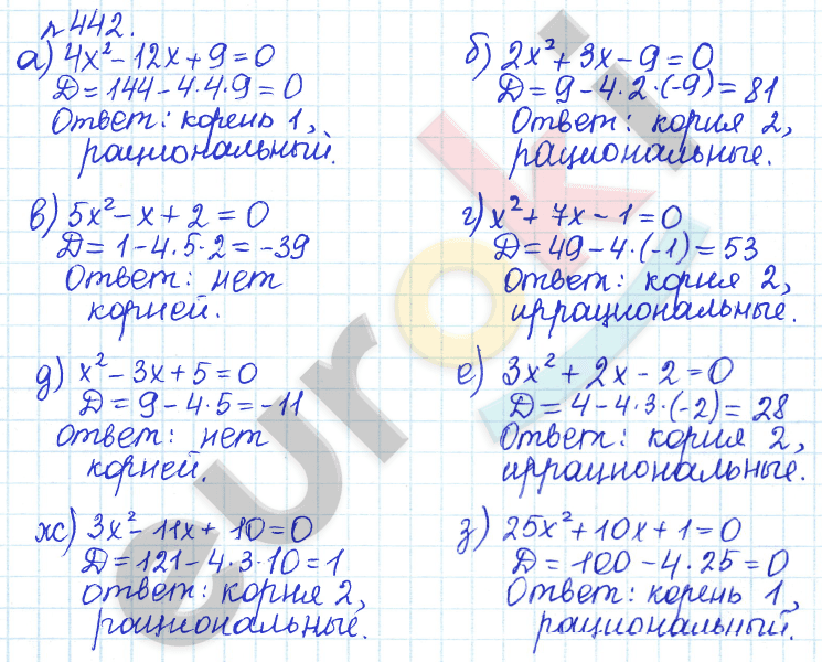 Алгебра 8 класс. ФГОС Дорофеев, Суворова Задание 442