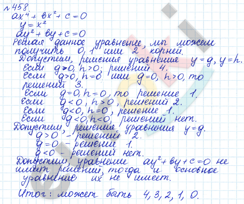 Алгебра 8 класс. ФГОС Дорофеев, Суворова Задание 458