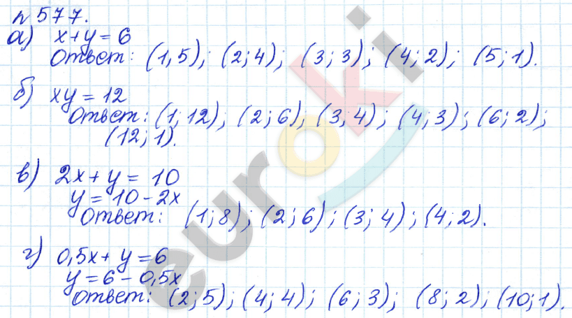 Алгебра 8 класс. ФГОС Дорофеев, Суворова Задание 577